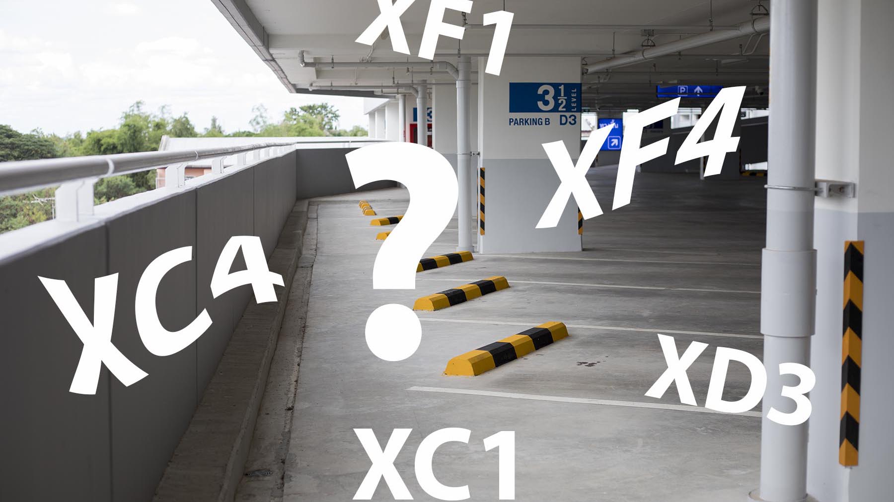 milieuklassen beton bepalen